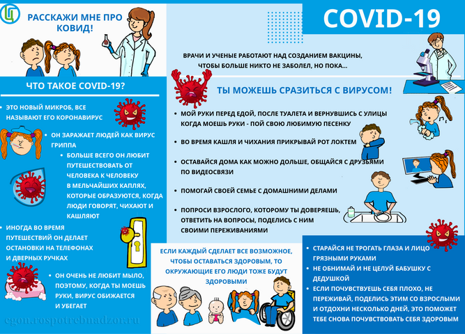 Профилактика covid-19
